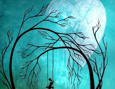 victimismo manipulador