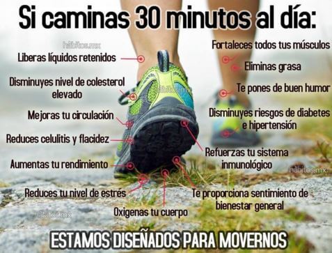 Beneficios de caminar durante 30 minutos al día