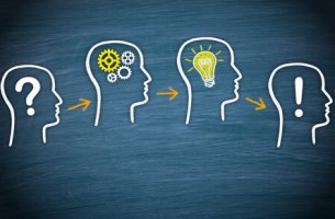 Esquema explicando la teoría de la atribución