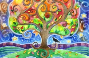 árbol de las preocupaciones