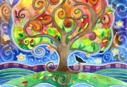 Crea tu propio árbol de las preocupaciones