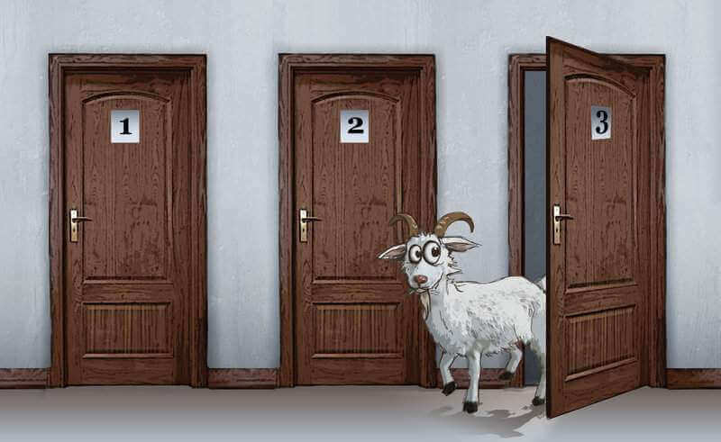 Representación de las paradojas de Monty Hall