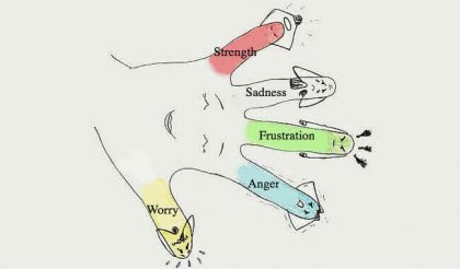 Una sencilla técnica japonesa para eliminar el estrés