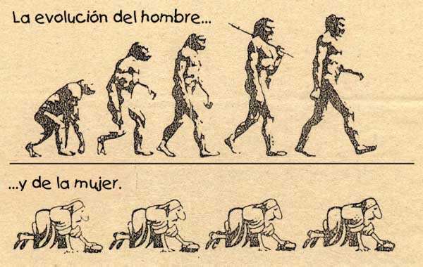Evolución machismo