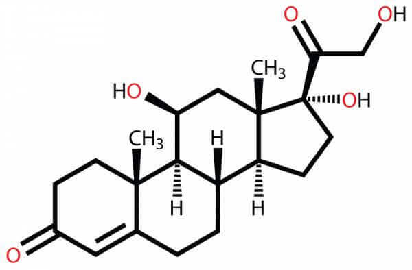 Fórmula química del cortisol