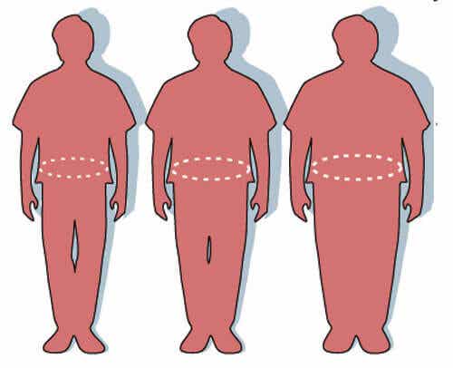 figuras representando el sobrepeso