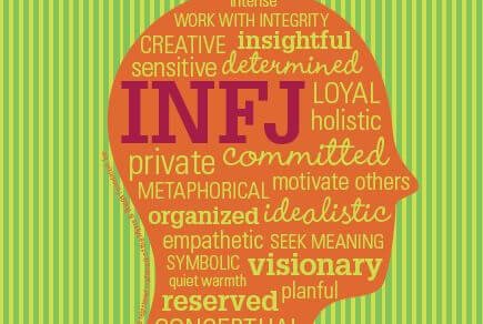 Perfil de persona con letras en su interior representando la personalidad INFJ