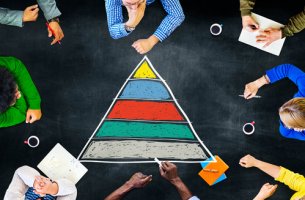 Dibujo de una pirámide para representar la teoría de las necesidades humanas de Maslow