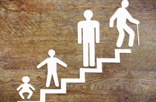 Escalera con personas en diferentes modelos vitales para representar las teorías sobre el desarrollo