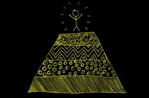 pirámide de Maslow culminando con las personas autorrealizadas