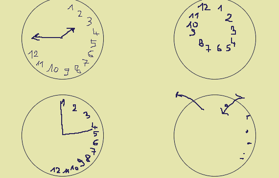 Test del dibujo del reloj