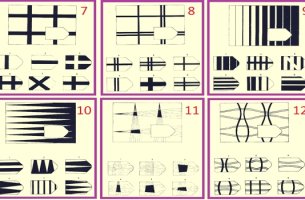 Test de matrices progresivas de Raven
