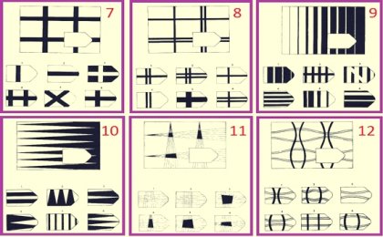 Test de matrices progresivas de Raven, ¿para qué sirve?