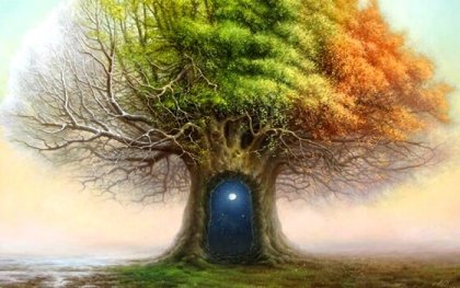 Test del Árbol de Karl Koch