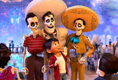 coco con su familia