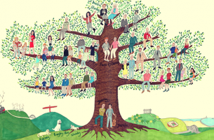 árbol genealógico