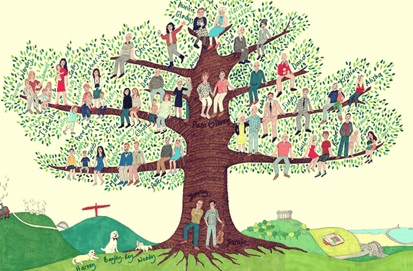 ¿Qué puedes aprender de tu árbol genealógico?