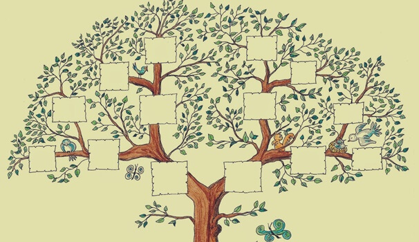 árbol genealógico