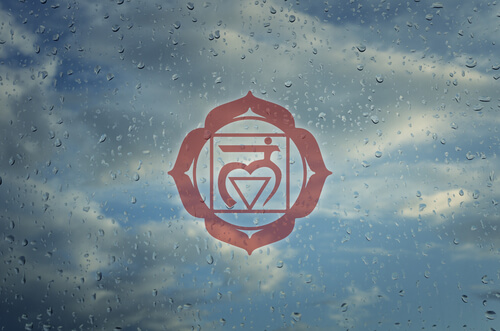 Muladhara