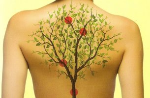 Imagen simbolizando Cómo afectan las emociones a la espalda