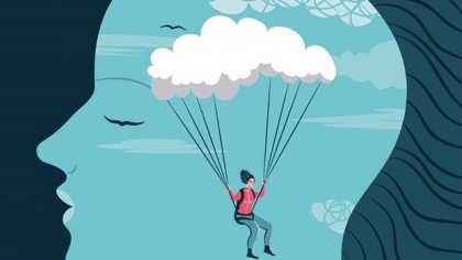 Los 4 tipos de pensamiento intuitivo