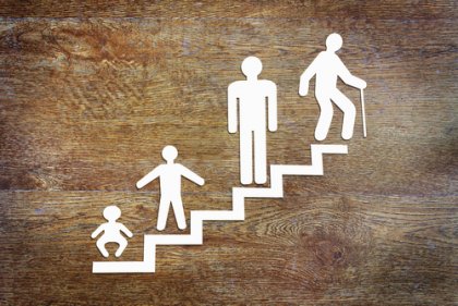 Las etapas vitales según Erikson