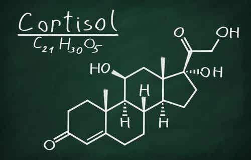 Fórmula química del cortisol