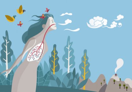 ¿Eres consciente de tu respiración?