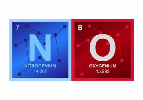 Símbolos del óxido nítrico