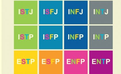 Test de personalidad de Myers & Briggs basado en la tipología de personalidad de Jung