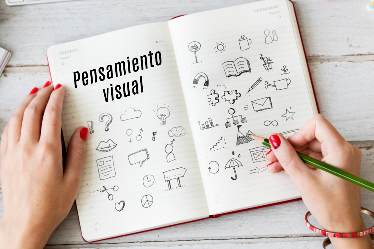 El pensamiento visual: ¿qué es y en qué puede ayudar?
