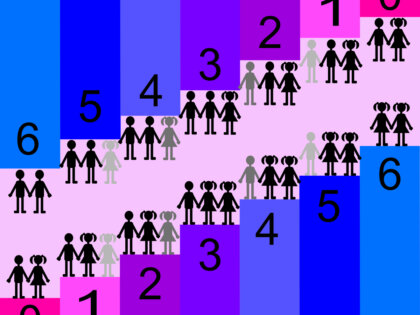 La escala Kinsey de la sexualidad