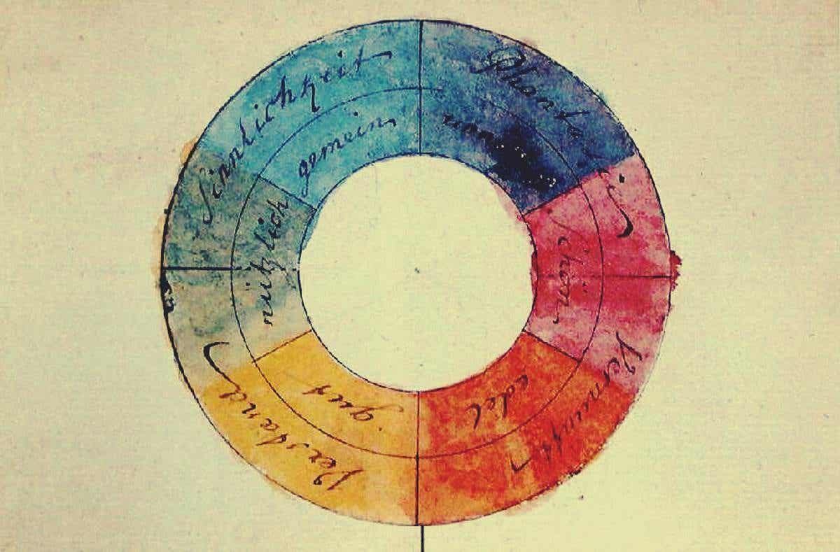 La teoría del color según Goethe