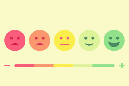 El termómetro de las emociones