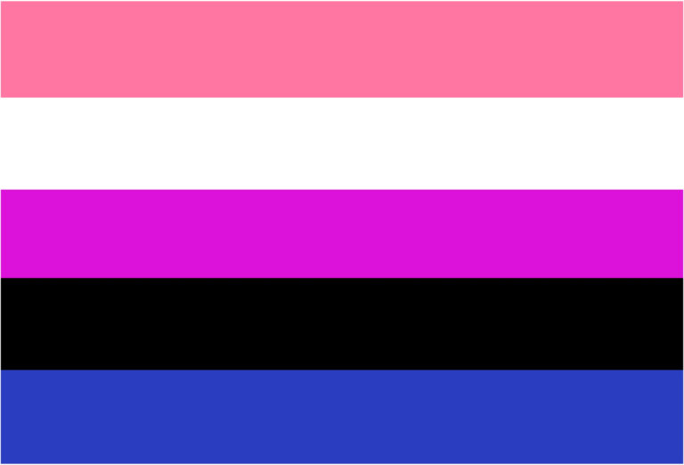 Qué es el género fluido