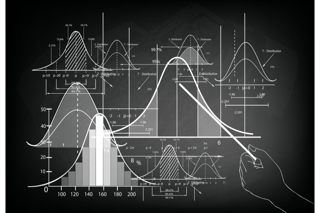 Distribución normal