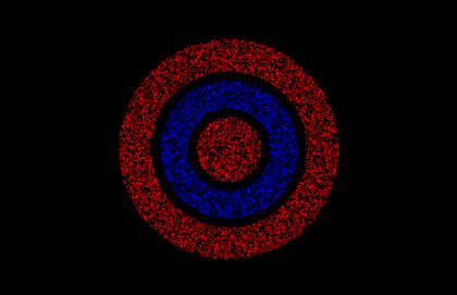 Cromostereopsis: la ilusión visual más fascinante