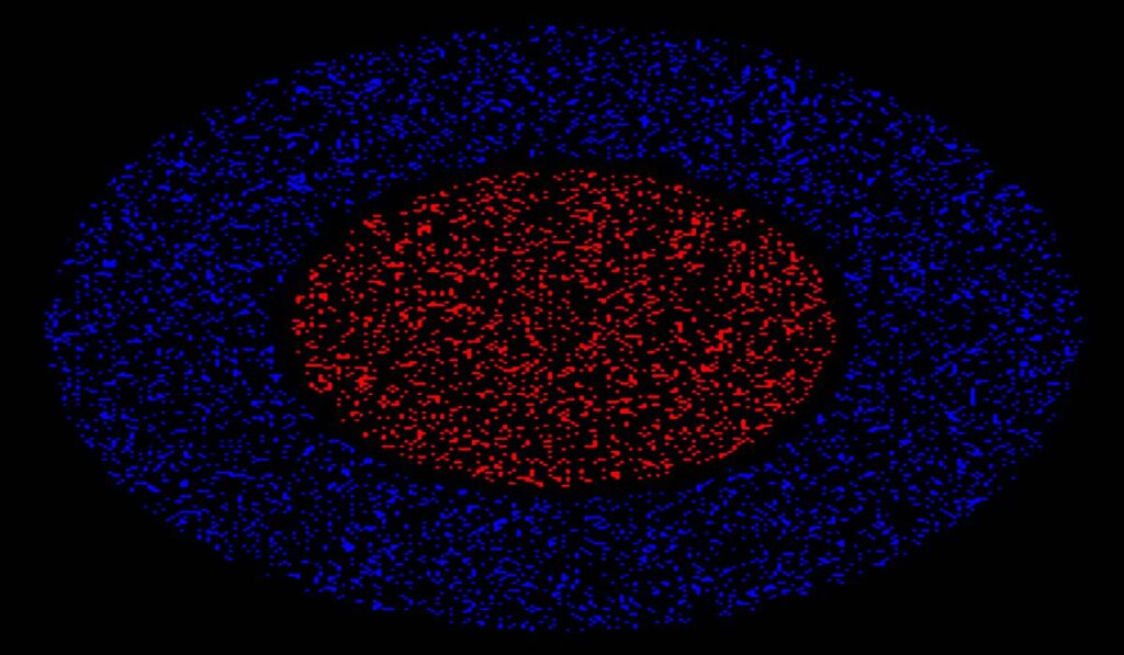 red and blue circle forming the Chromostereopsis