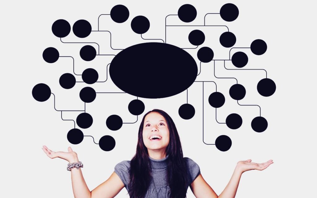 mujer poniendo en práctica los Mapas mentales para la inteligencia emocional