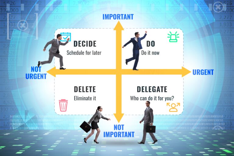 7 técnicas para definir tus prioridades