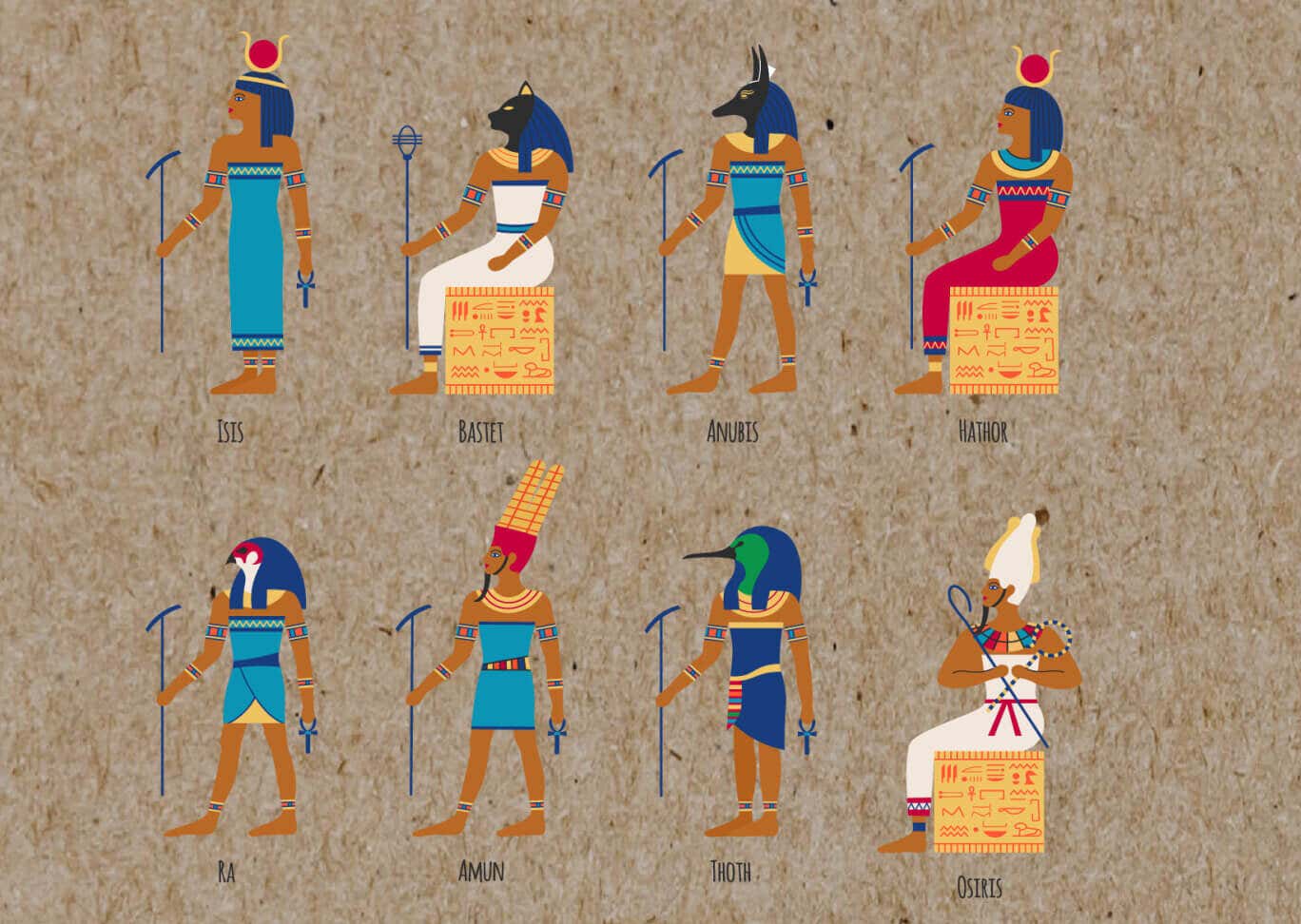 Los 15 dioses egipcios más importantes con sus características