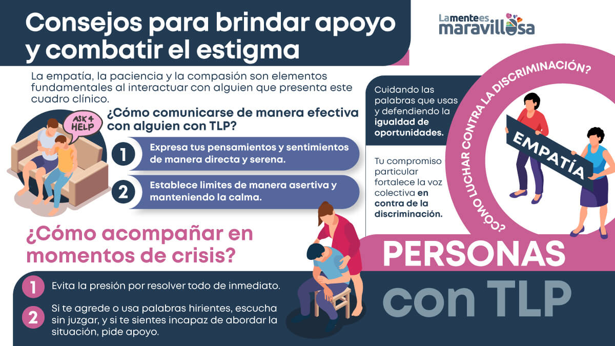 Infografía para superar el estigma que señala que las personas con tlp son inteligentes