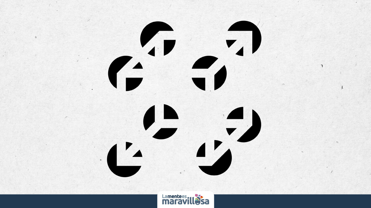 Ejemplo de la ley de pregnancia de la Gestalt