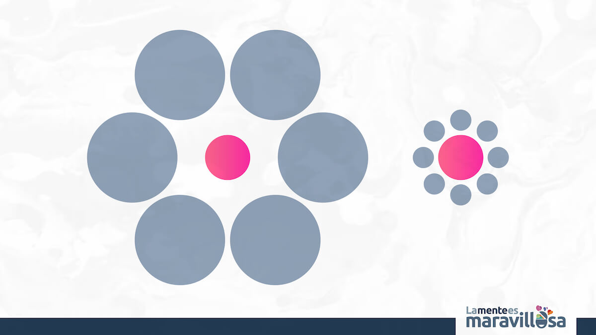 Ilusión de Hermann Ebbinghaus