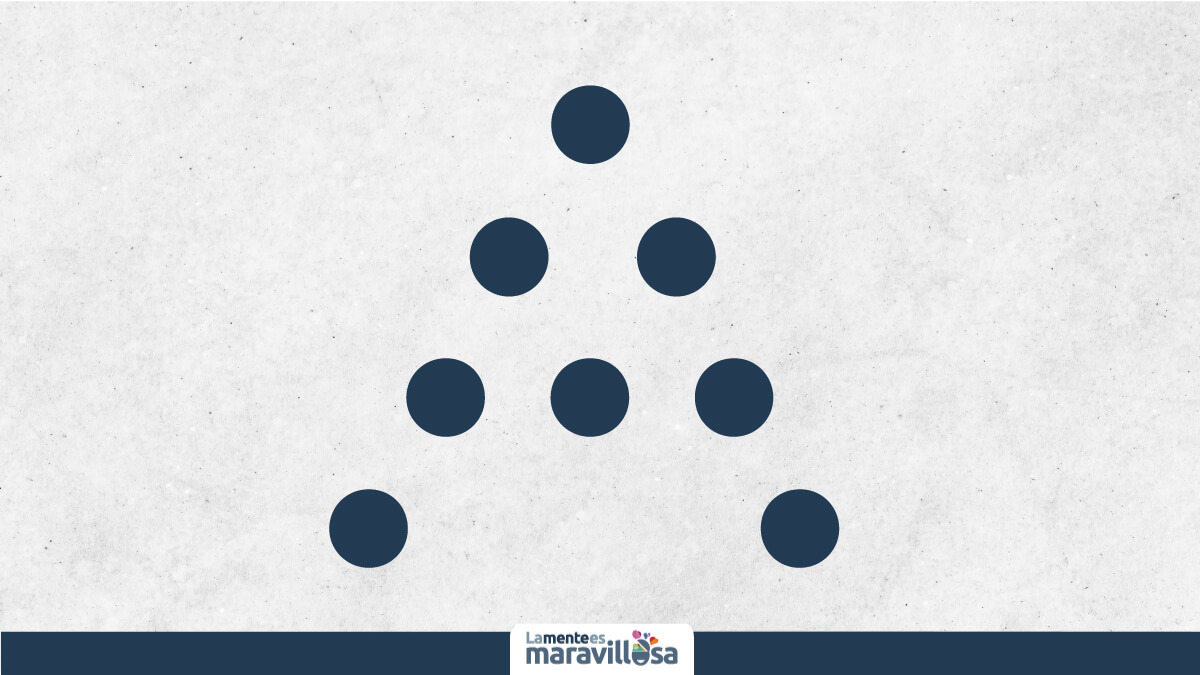 Ley de proximidad Gestalt