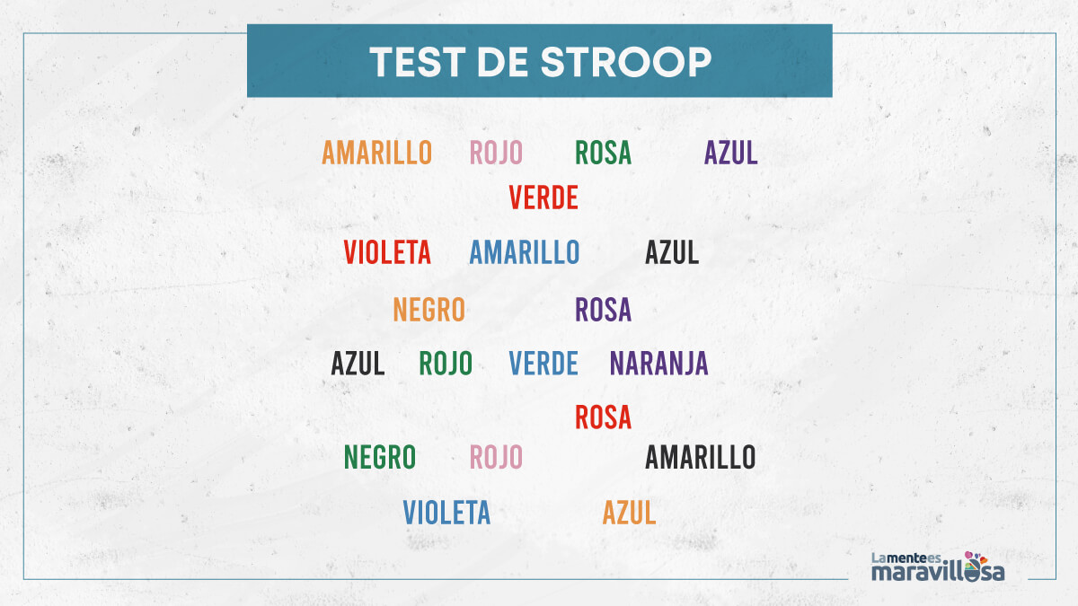 Test de Stroop.