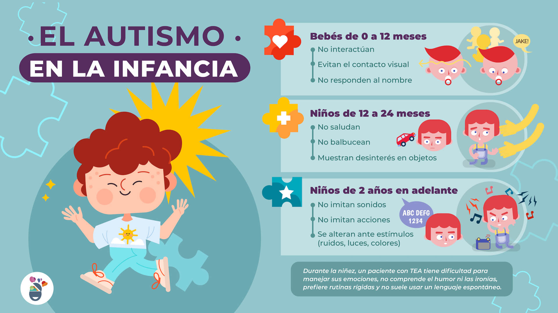 Infografía con los primeros signos de autismo en la infancia